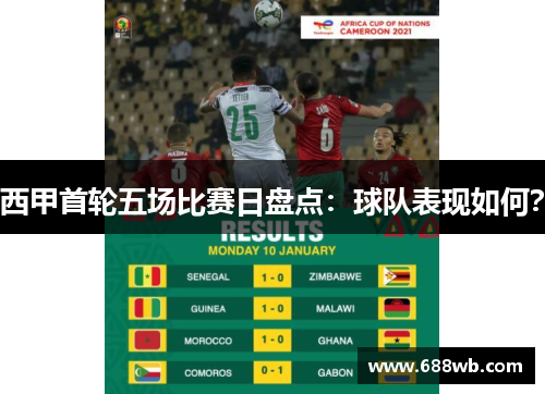 西甲首轮五场比赛日盘点：球队表现如何？